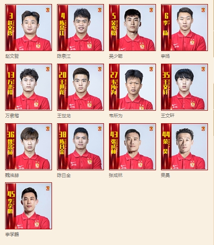 广州队官方更新球员名单：体能教练张成林身披43号