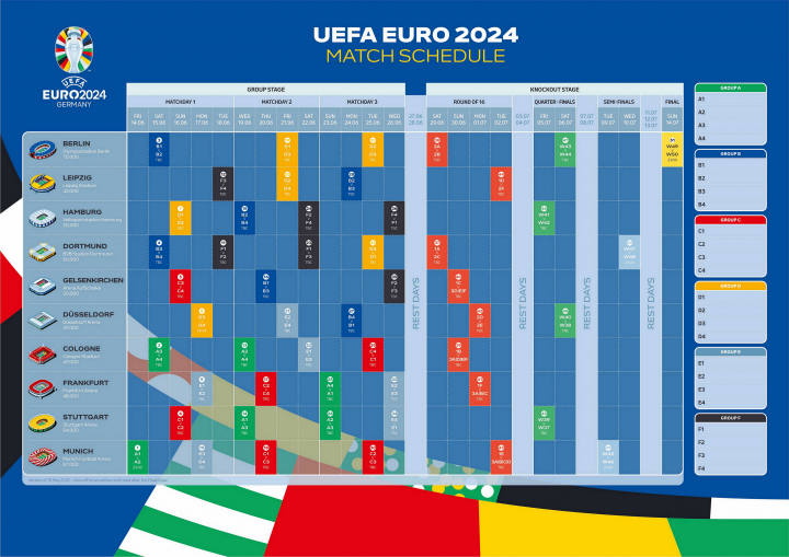 FIFA2012欧洲杯