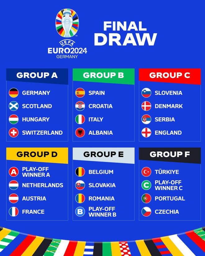 欧洲杯英文（2021欧洲杯的英文）-欧洲杯直播